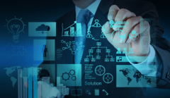 移動醫療新品牌營銷策劃六步走