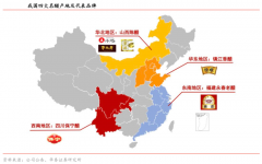產業品牌策劃之三大產業品牌競爭差異點建設