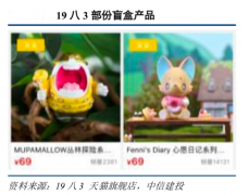 產(chǎn)業(yè)營銷策劃之市場成長期崛起四法