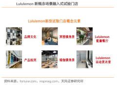 企業增長策劃之七大企業品牌營銷增長定義（下）