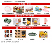 企業(yè)增長(zhǎng)策劃之市場(chǎng)邊界三大新定義