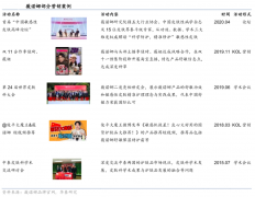 品牌私域流量策劃之客戶為什么要持續(xù)從你這里買貨（下）