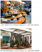 品牌私域流量策劃之門店活動轉化四法