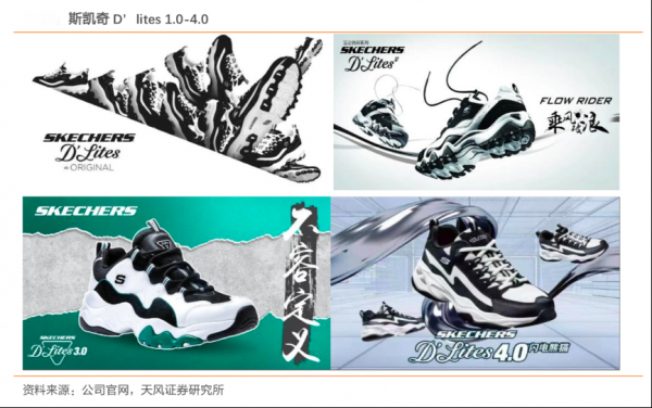 產品品牌策劃之大單品三大新定義