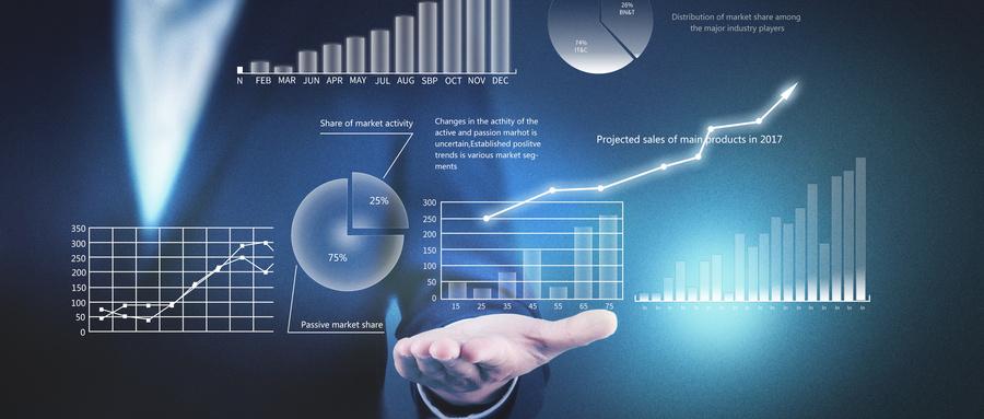 品牌私域流量策劃之單店私域流量“三號(hào)”設(shè)計(jì)