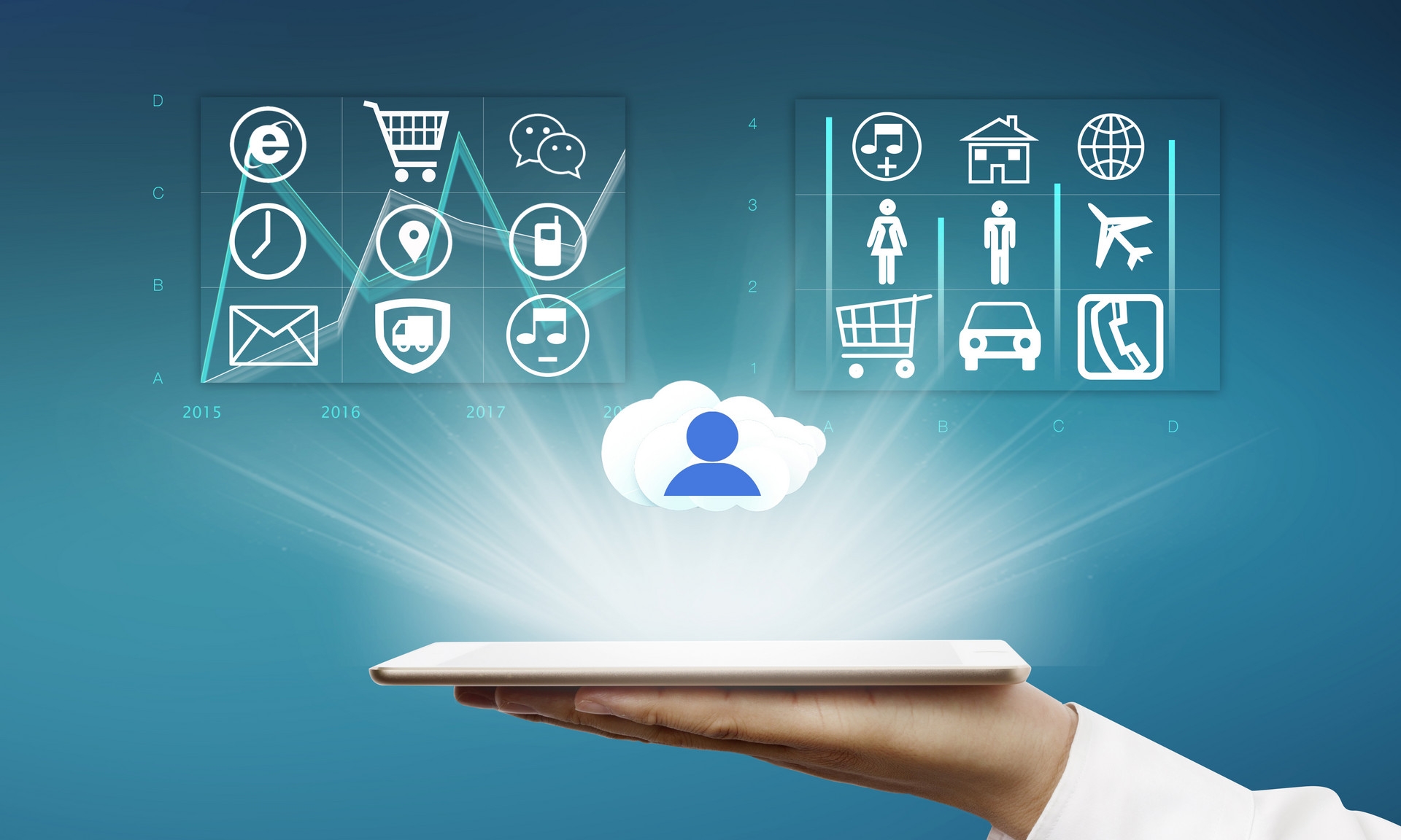 高價值品牌策劃之點亮品牌的三大社會價值