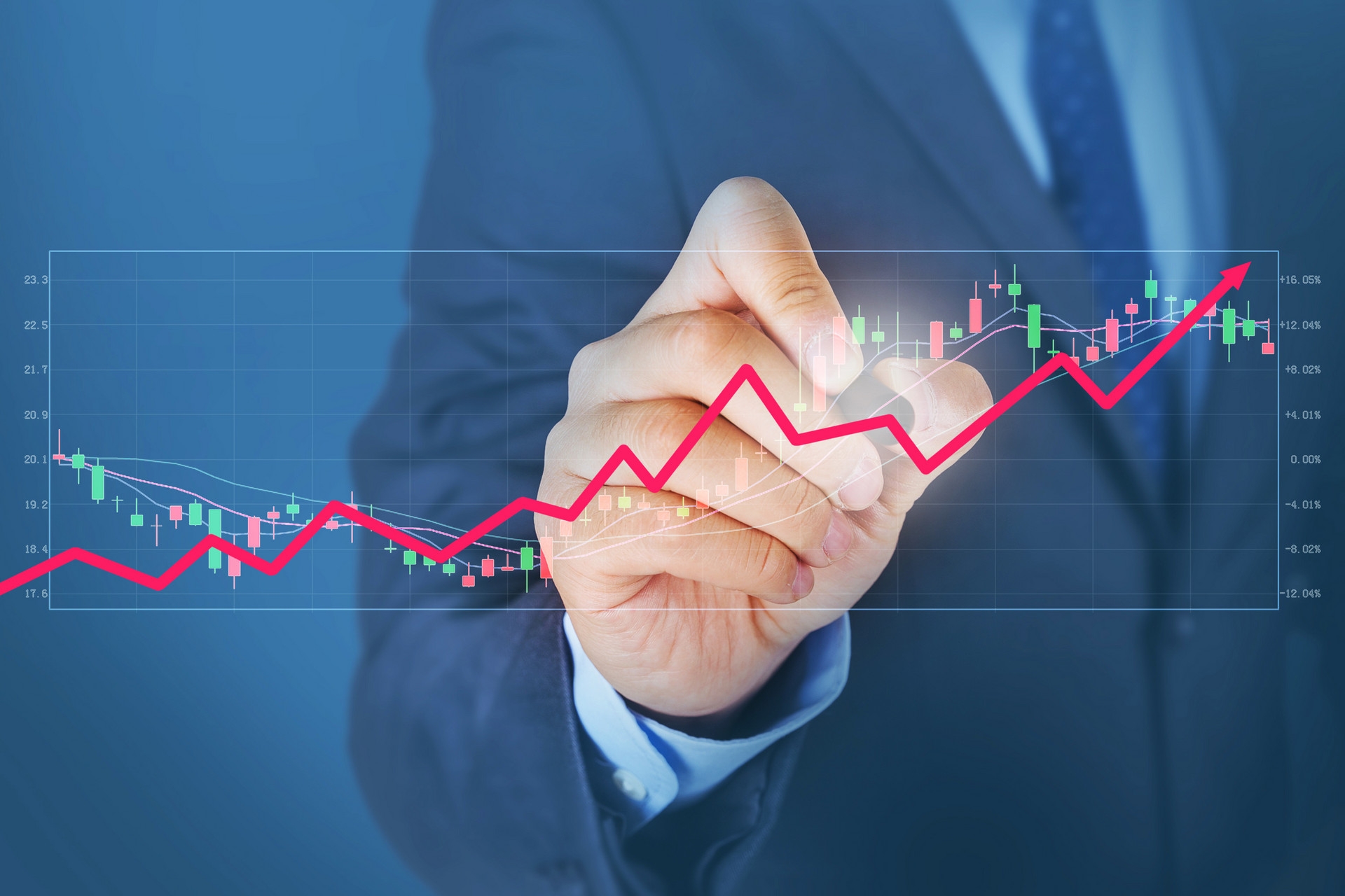 高價值品牌策劃之縱深式擴張五法（下）