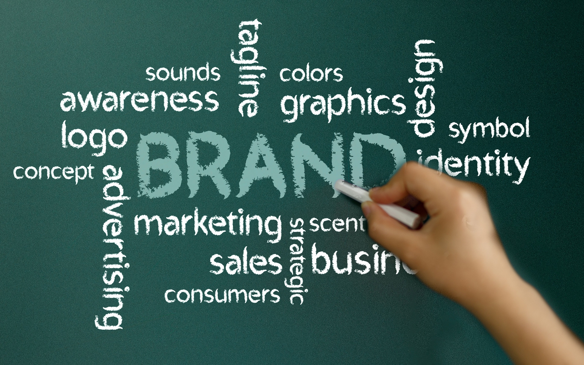 新消費品牌策劃之品牌防御五大價值點（下）