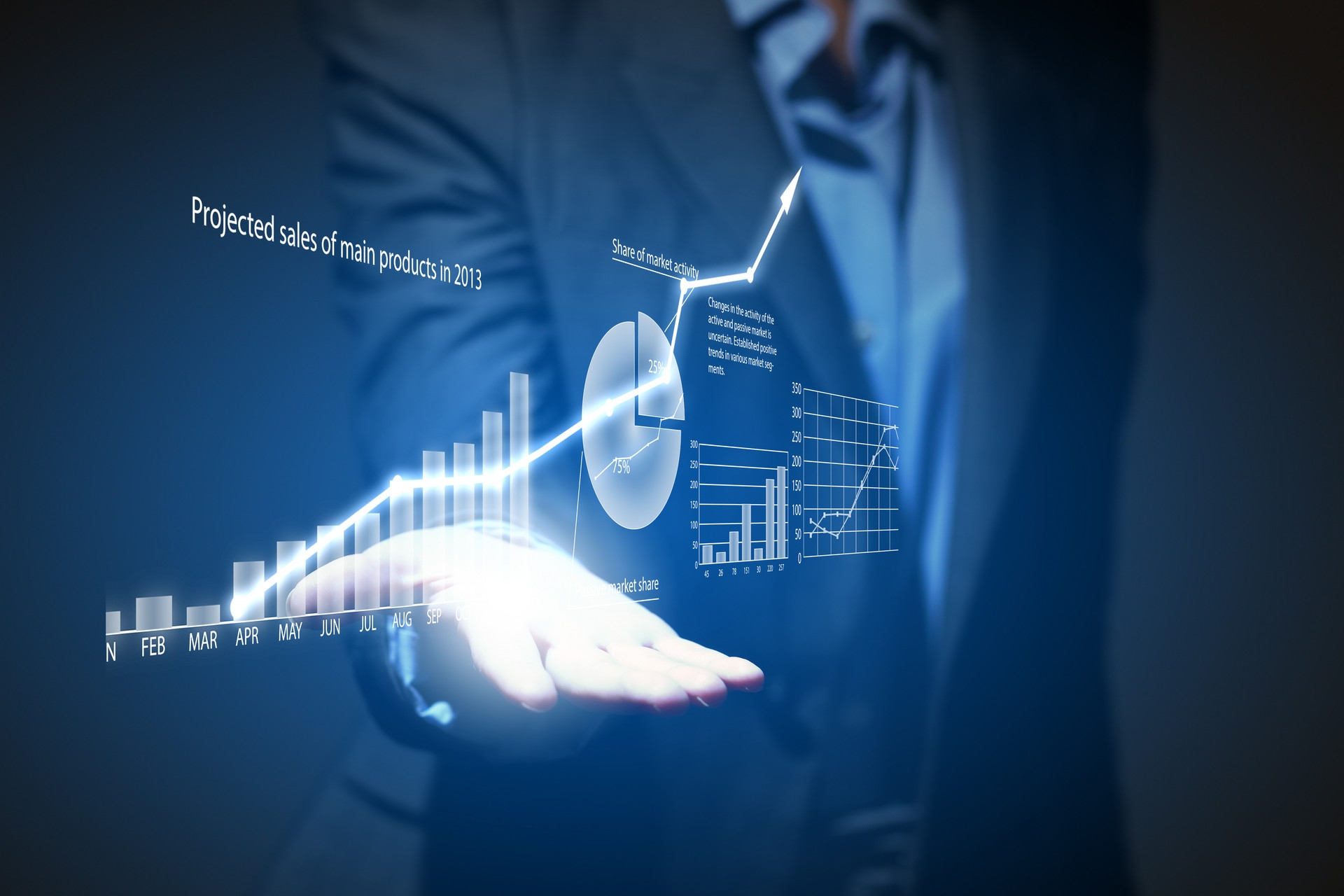 數字新零售新增長之渠道增長五部曲（上）