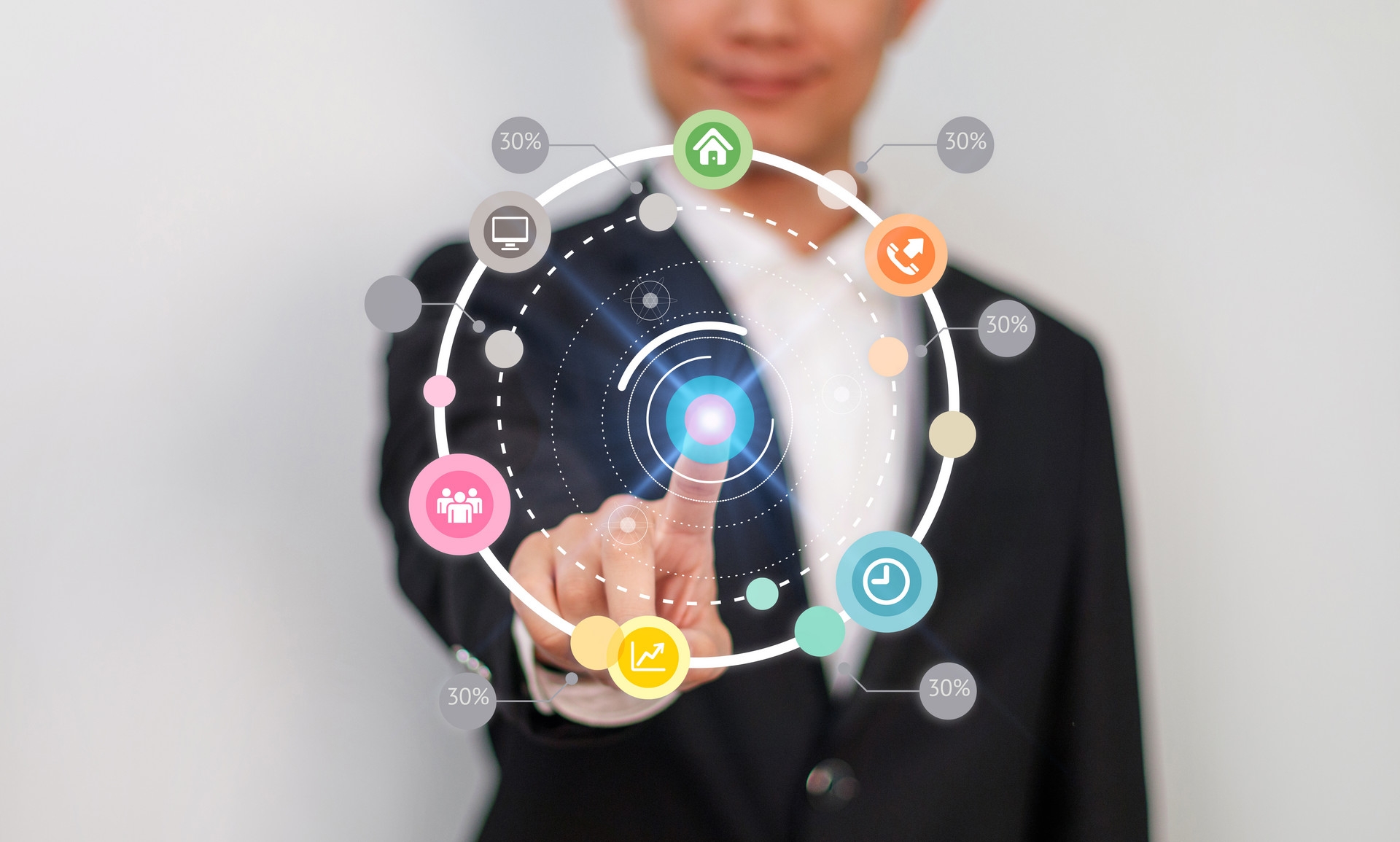 數字零售新增長之社群經營三要素