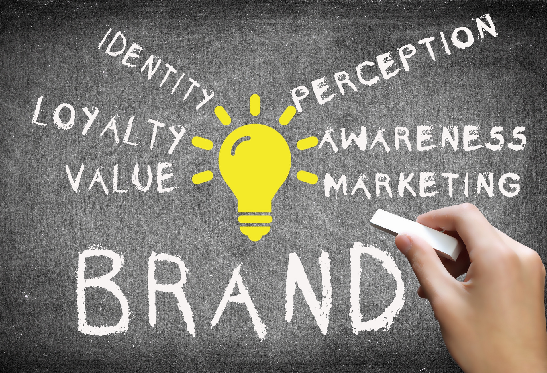 數字會員策劃之新數字品牌“八強化”（下）